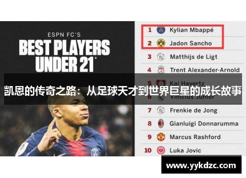 凯恩的传奇之路：从足球天才到世界巨星的成长故事